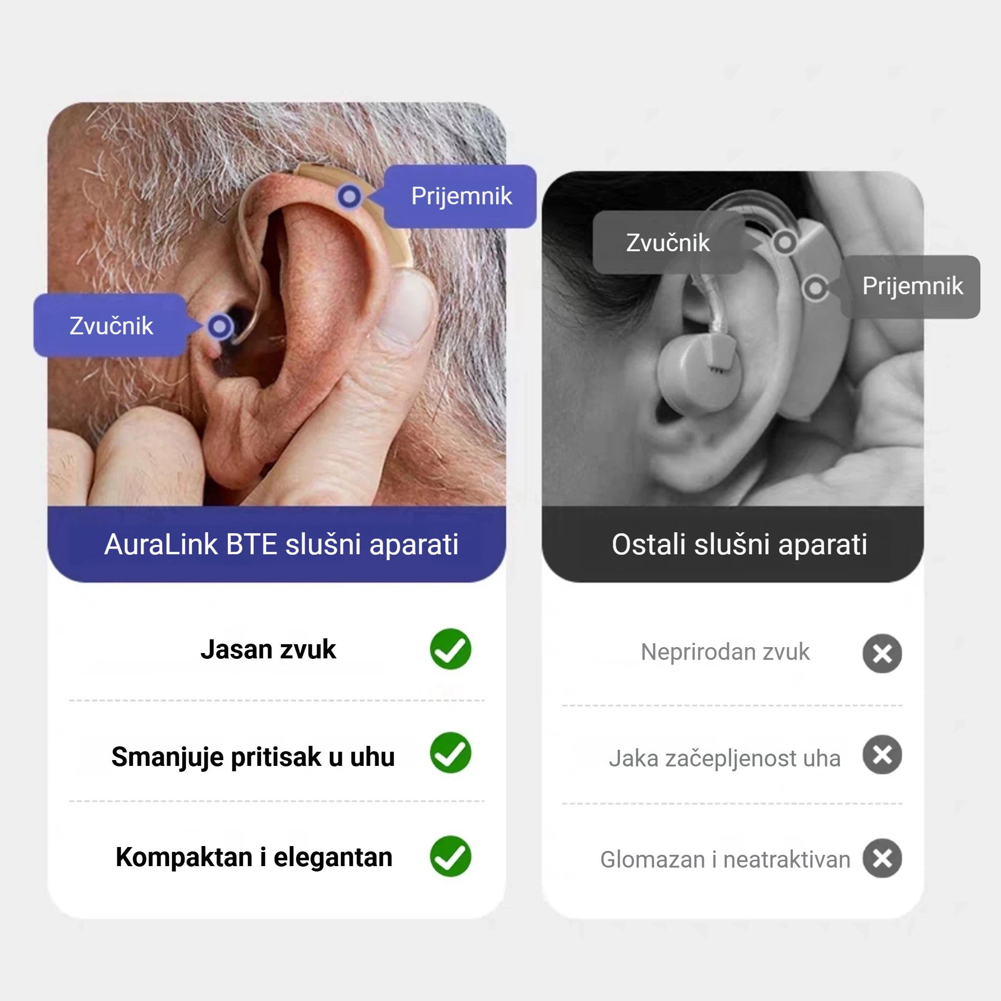 AuraLink BTE slušni aparati